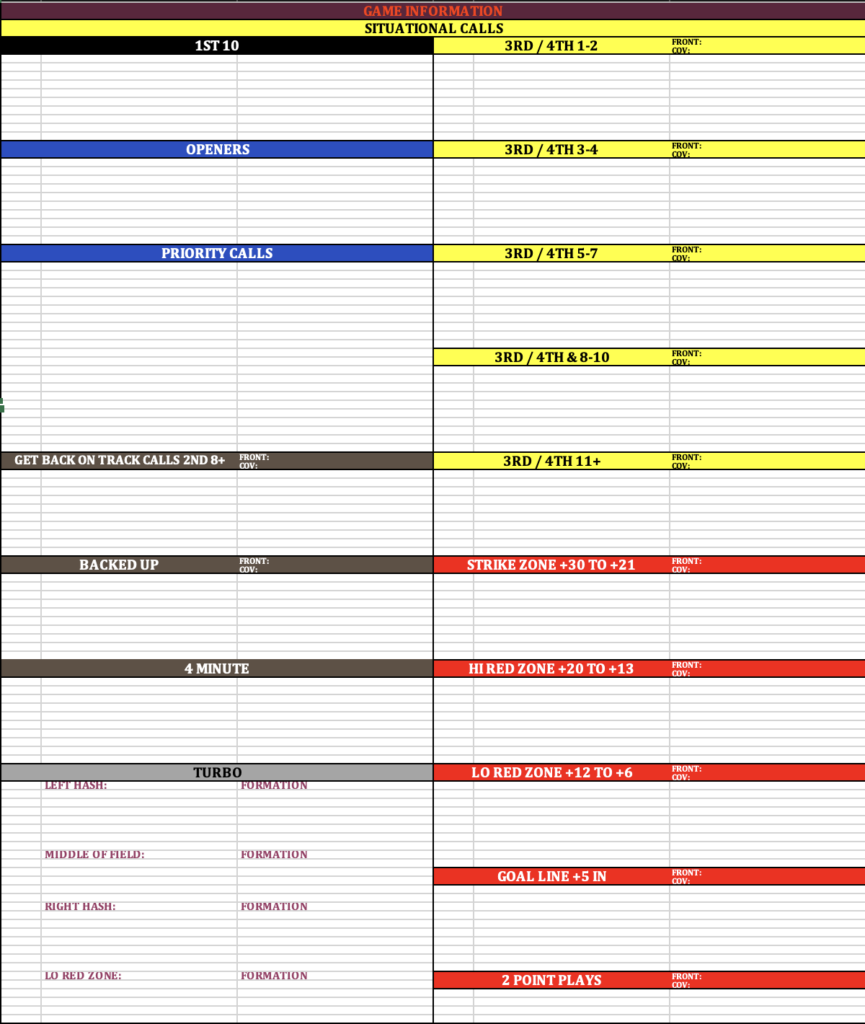 2026 Shanahan/McVay Style Play Call Sheet (Base)